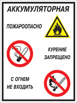Кз 12 аккумуляторная - пожароопасно. курение запрещено, с огнем не входить. (пластик, 300х400 мм) - Знаки безопасности - Комбинированные знаки безопасности - Магазин охраны труда ohranatruda-shop.ru