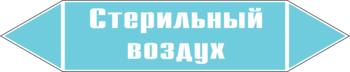 Маркировка трубопровода "стерильный воздух" (пленка, 507х105 мм) - Маркировка трубопроводов - Маркировки трубопроводов "ВОЗДУХ" - Магазин охраны труда ohranatruda-shop.ru