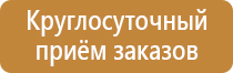 Удостоверения по охране труда (бланки)